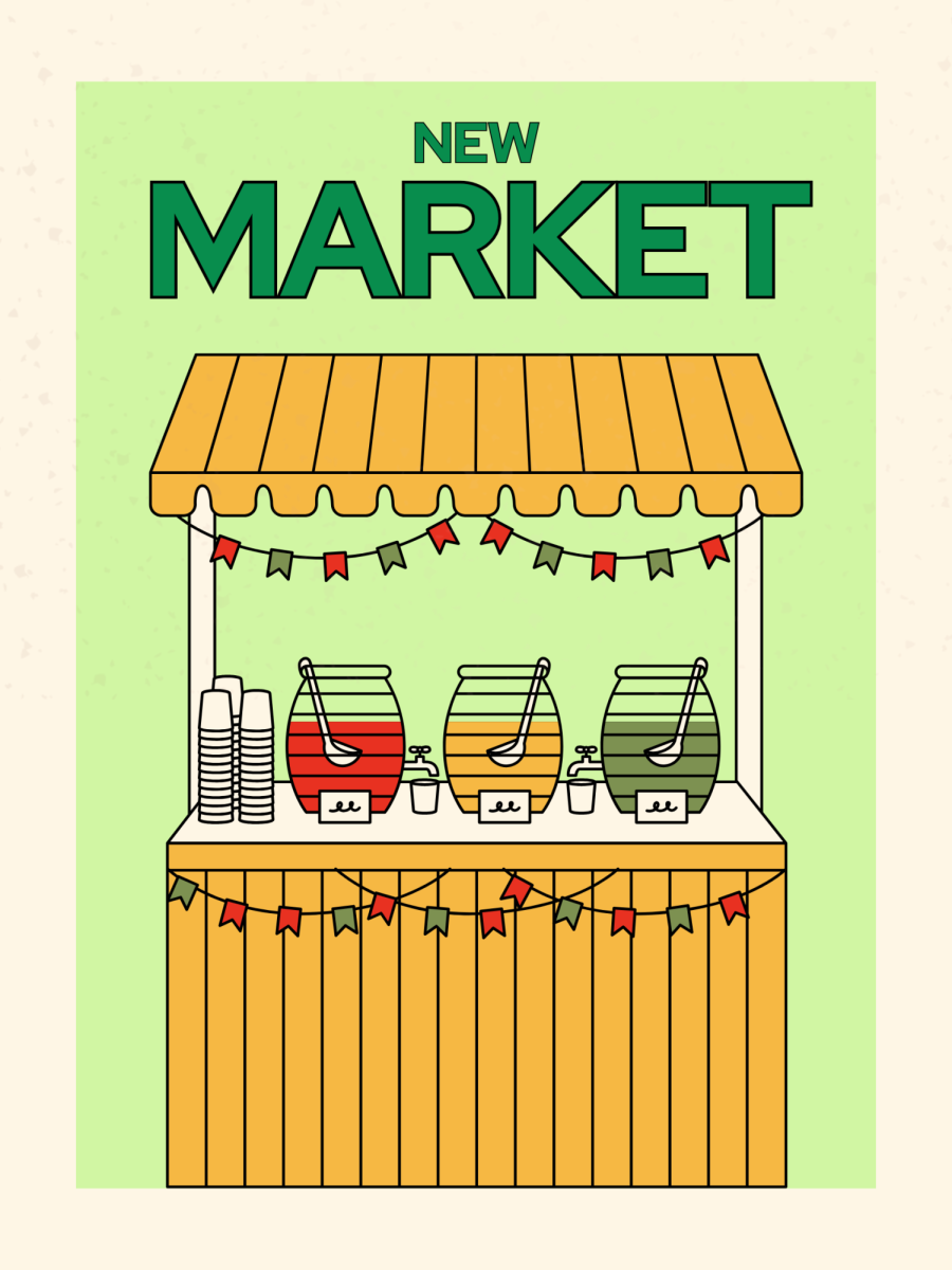 New Market Conundrum