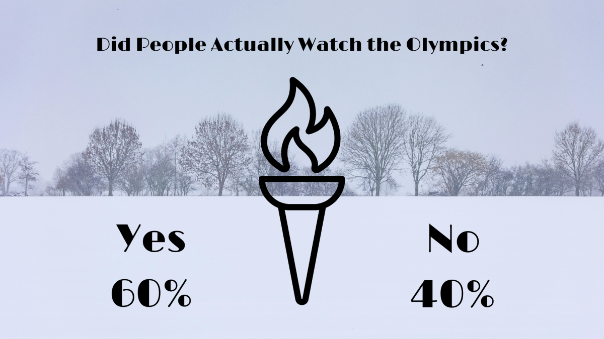 Gold Medal Opinions