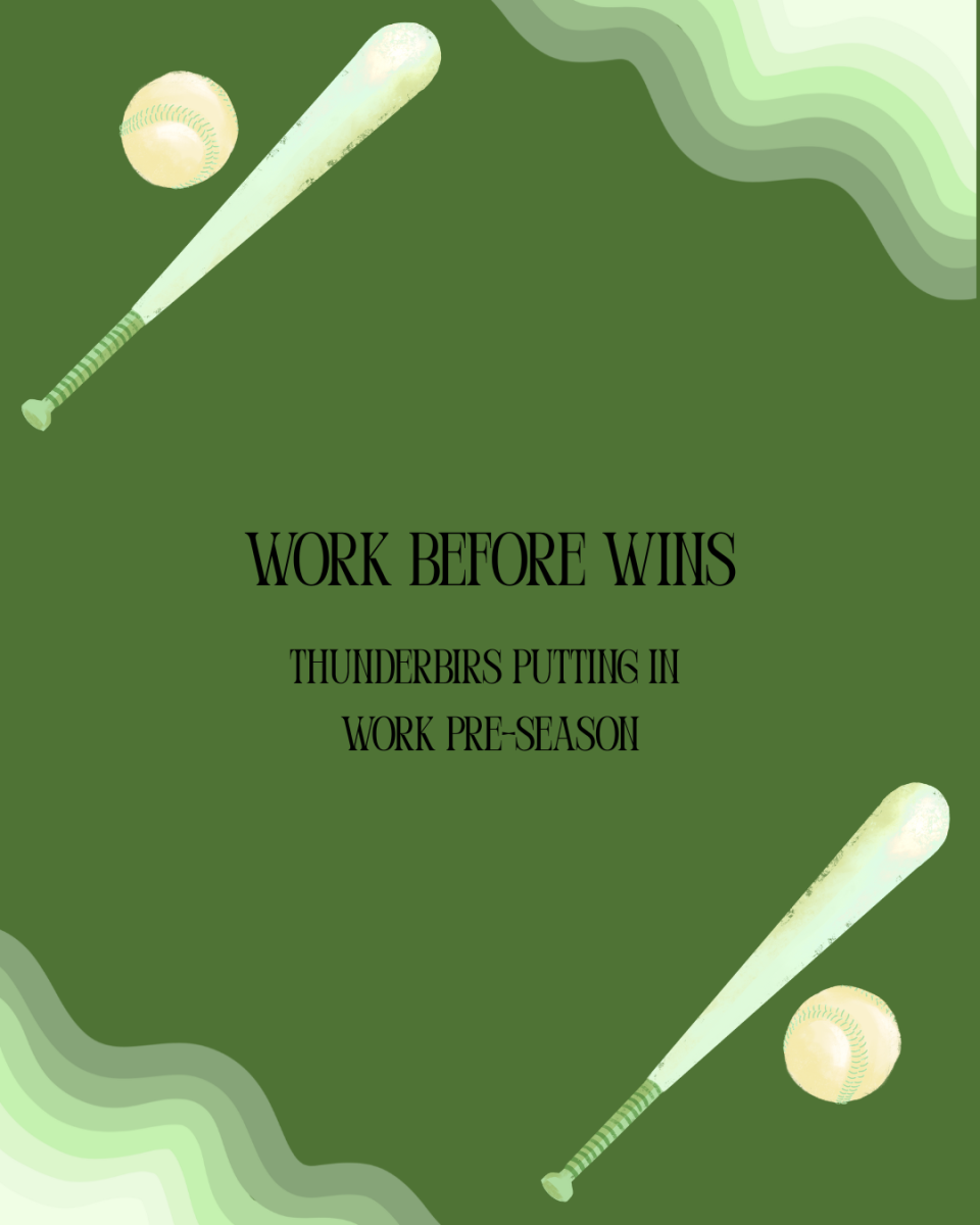 Work Before Wins