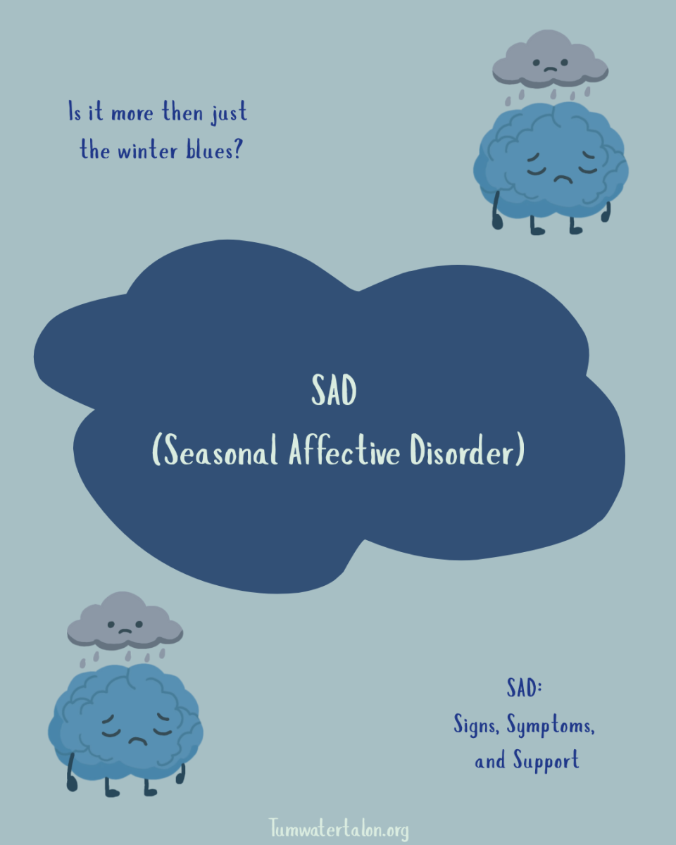 SAD (Seasonal Affective Disorder)