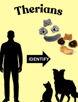 Therians