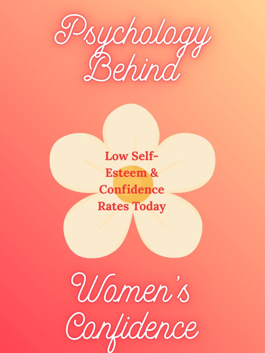 Confidence In Women: How It Is Now